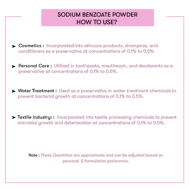 Sodium Benzoate Powder