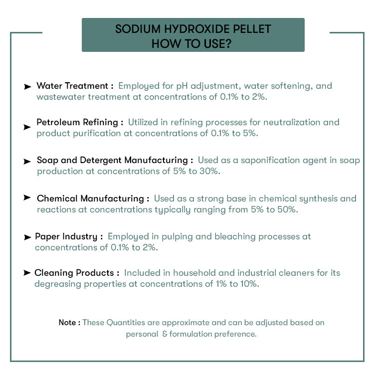 Sodium Hydroxide Pellets