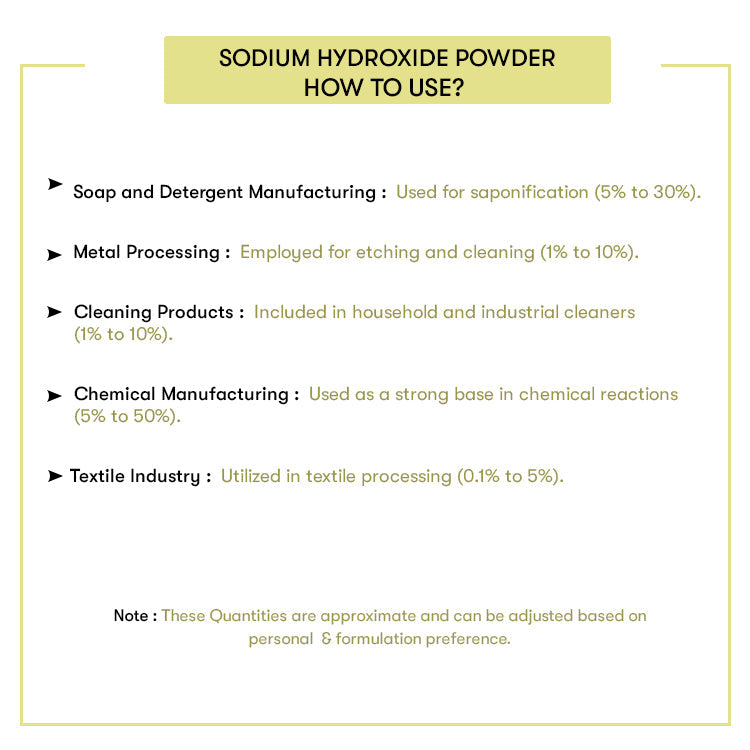 Sodium Hydroxide / Caustic Soda Powder