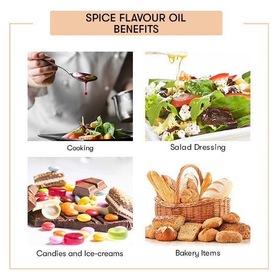 5 Spice Flavour Oil Sample Kit - 0.3 Floz