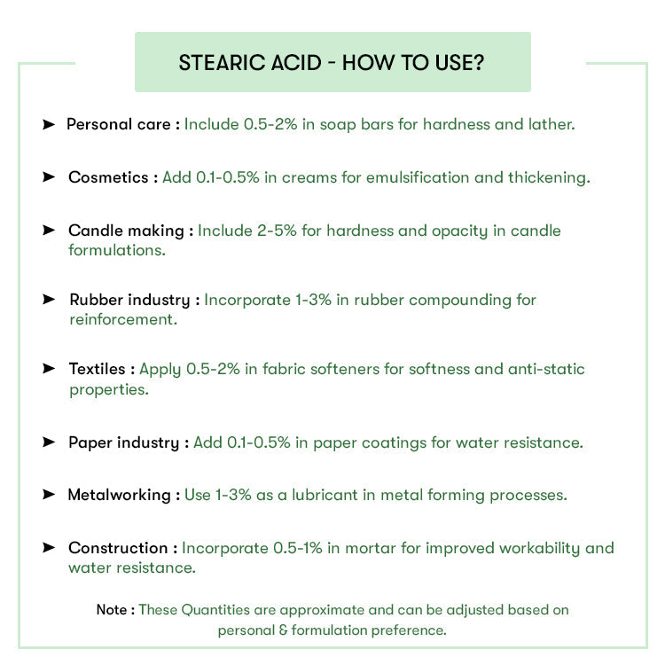 Stearic Acid Powder