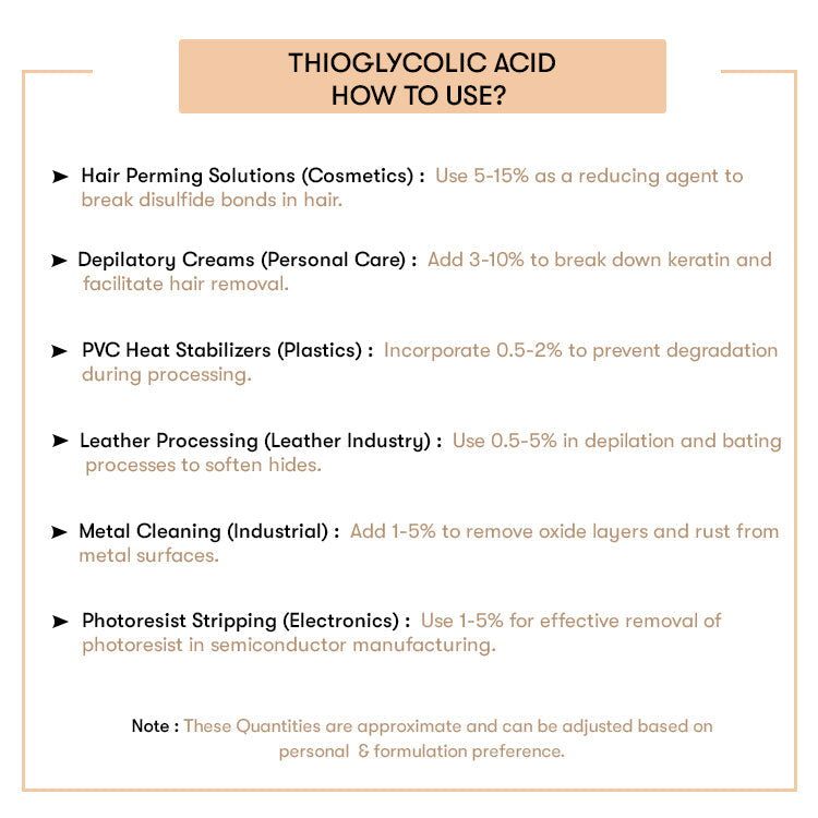 Thioglycolic Acid (80%)