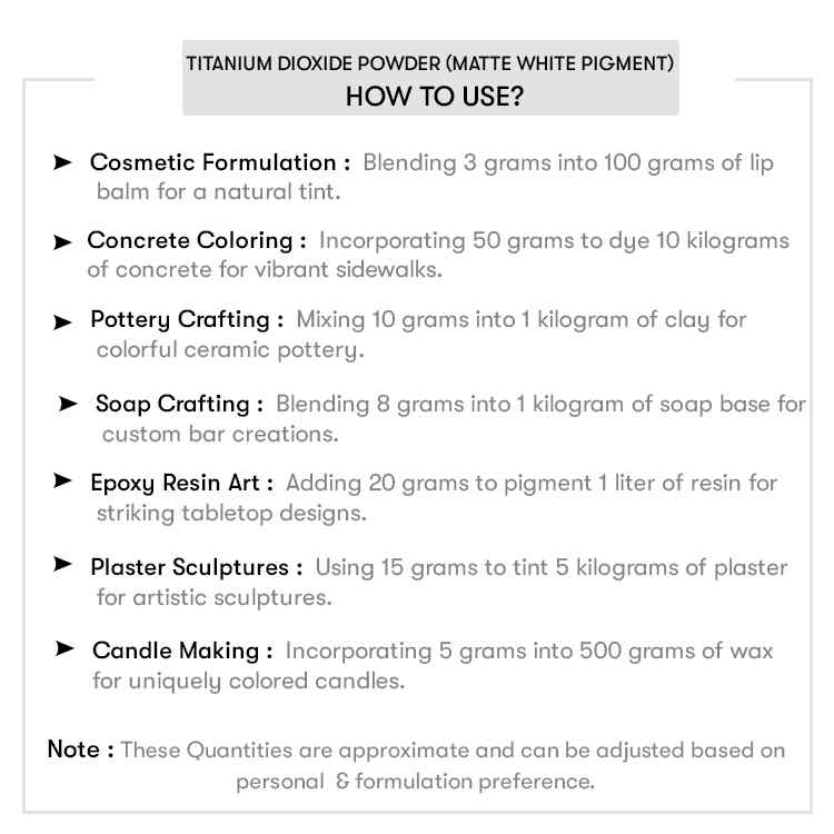 Titanium Dioxide Powder (Matte White Pigment)
