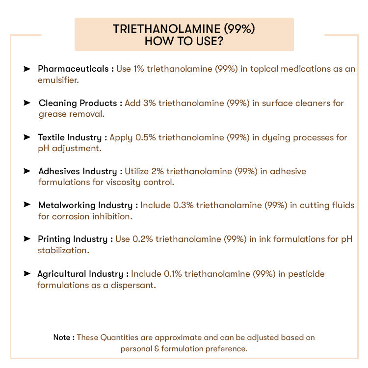 Triethanolamine (99%)