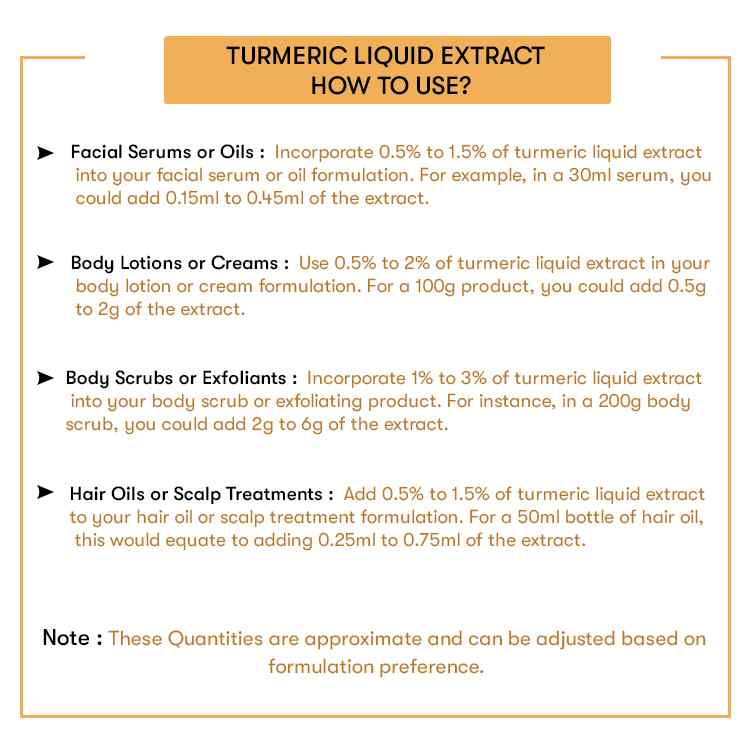 Turmeric Liquid Extract