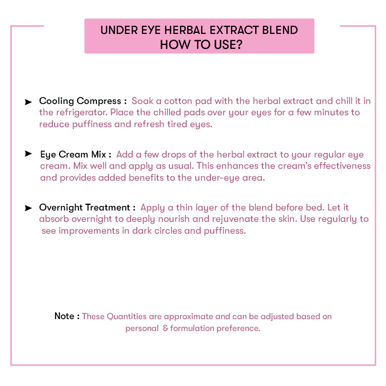 Under Eye Herbal Extract Blend