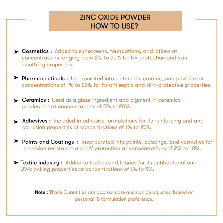 Zinc Oxide Powder