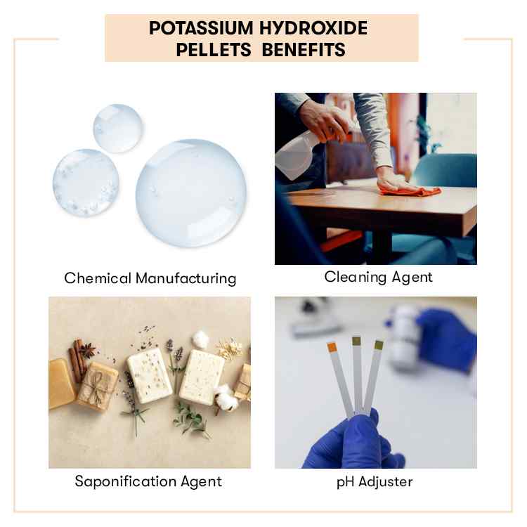Potassium Hydroxide Pellets