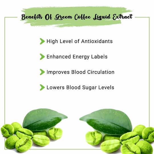 Green Coffee Liquid Extract Benefits