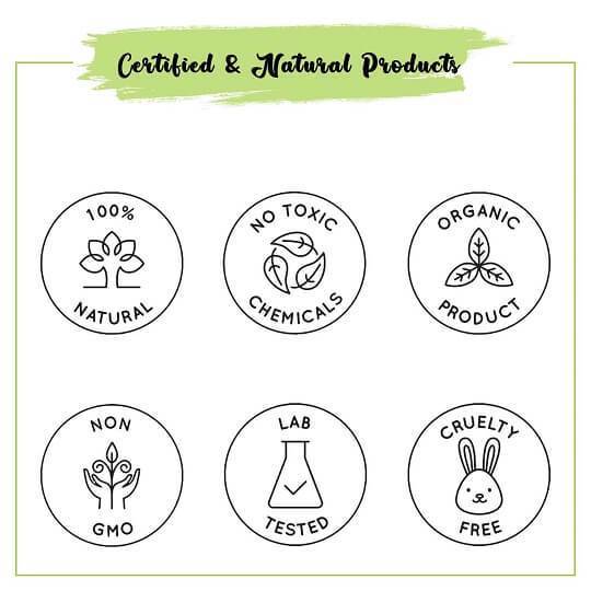 Certified Basil Liquid Extract
