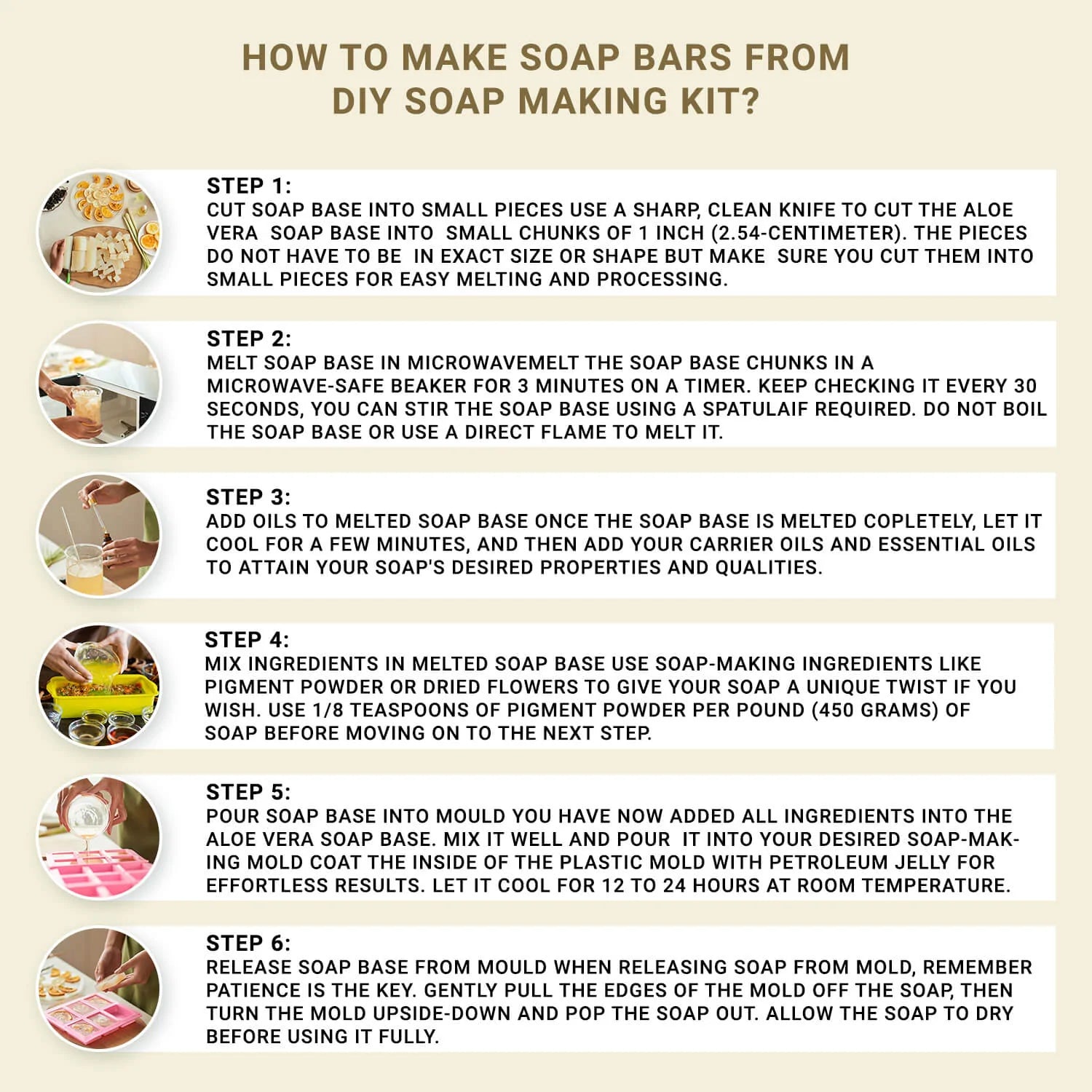 Castile Soap Bar Making Kit