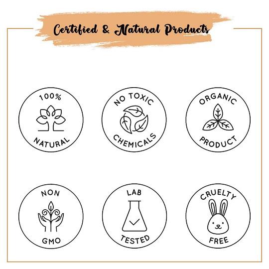 Certified Fenugreek Oil