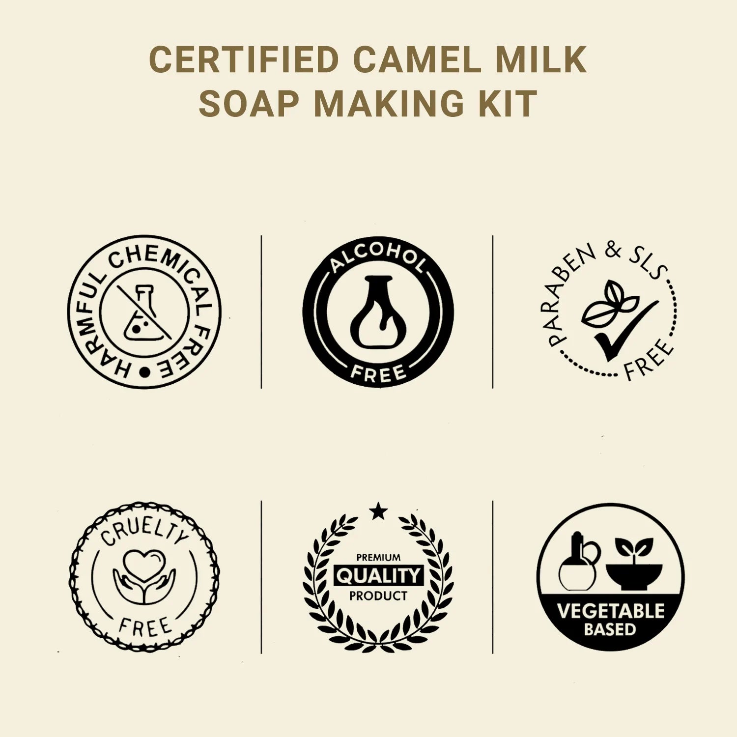 Camel Milk Soap Making Kit