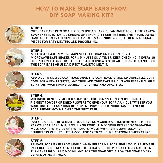 Papaya Soap Making Kit
