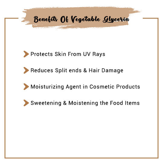 Vegetable Glycerin - 99.7% Grade (Food Safe)