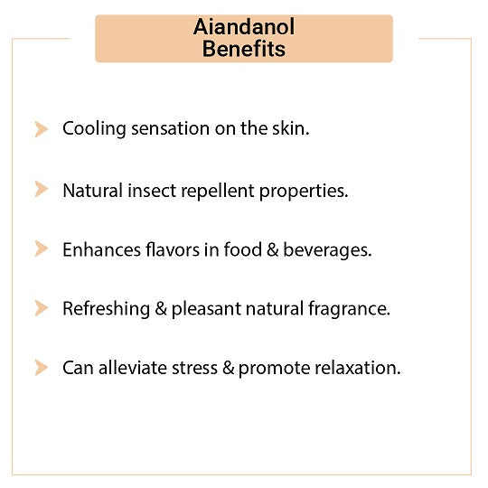 Aiandanol