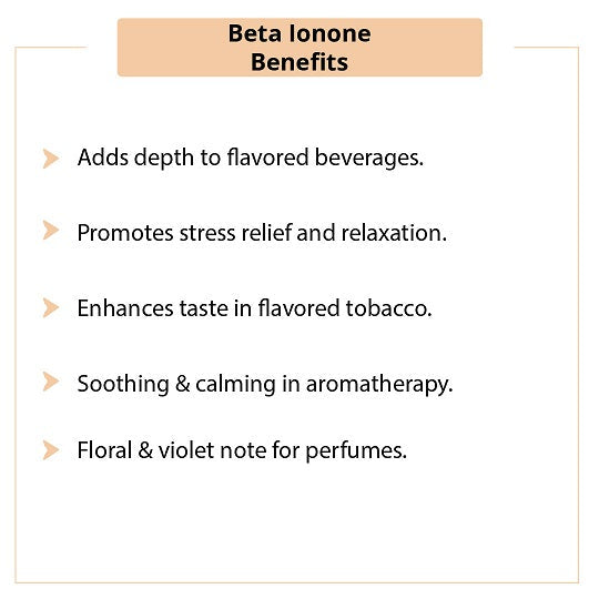 Beta Ionone