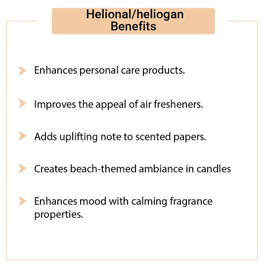 Helional Benefits