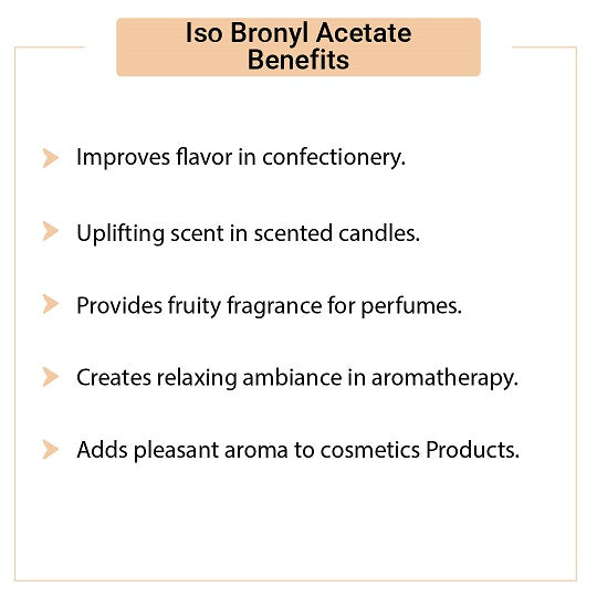 Iso Bornyl Acetate
