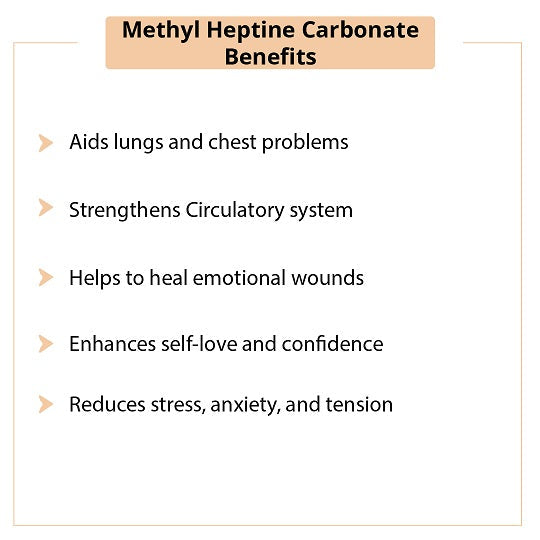 Methyl Heptine Carbonate Benefits 
