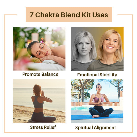 7 Chakra Essential Oil Blend Kit - 0.3 floz Each