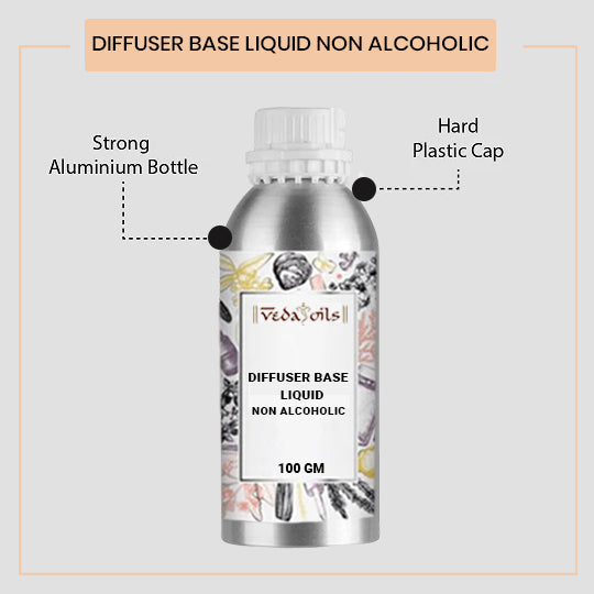 Reed Diffuser Base Liquid - Non Alcoholic
