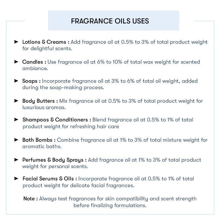 Geranium Fragrance Oil