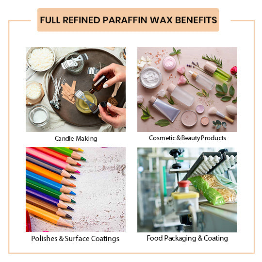 Full Refined Paraffin Wax Benefits