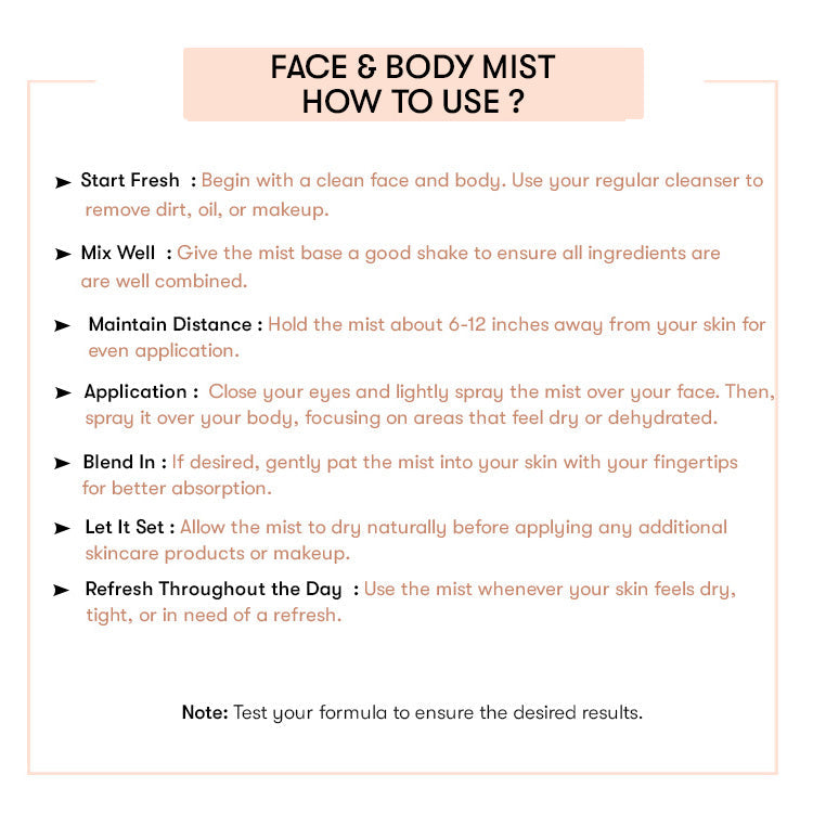 Buy Face & Body Mist Online at Best Price in USA | Bulk Manufacturer ...