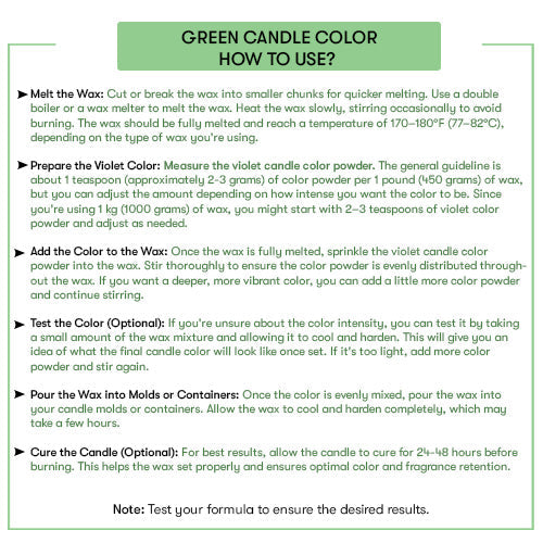 Green Candle Color