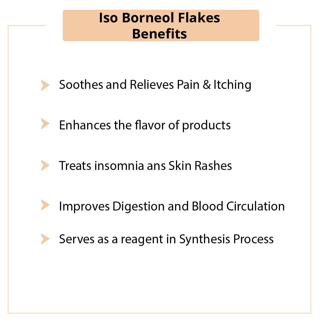Iso Borneol Flakes