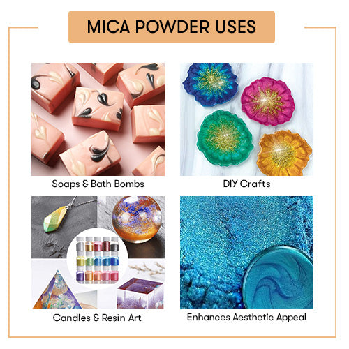 Mica Powder Uses