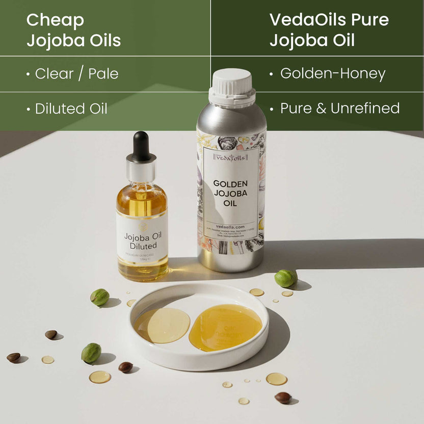 Beard Grooming Kit