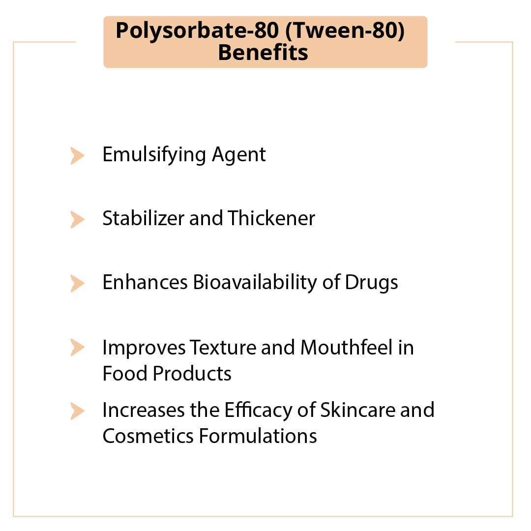 Polysorbate 80 (Tween 80)
