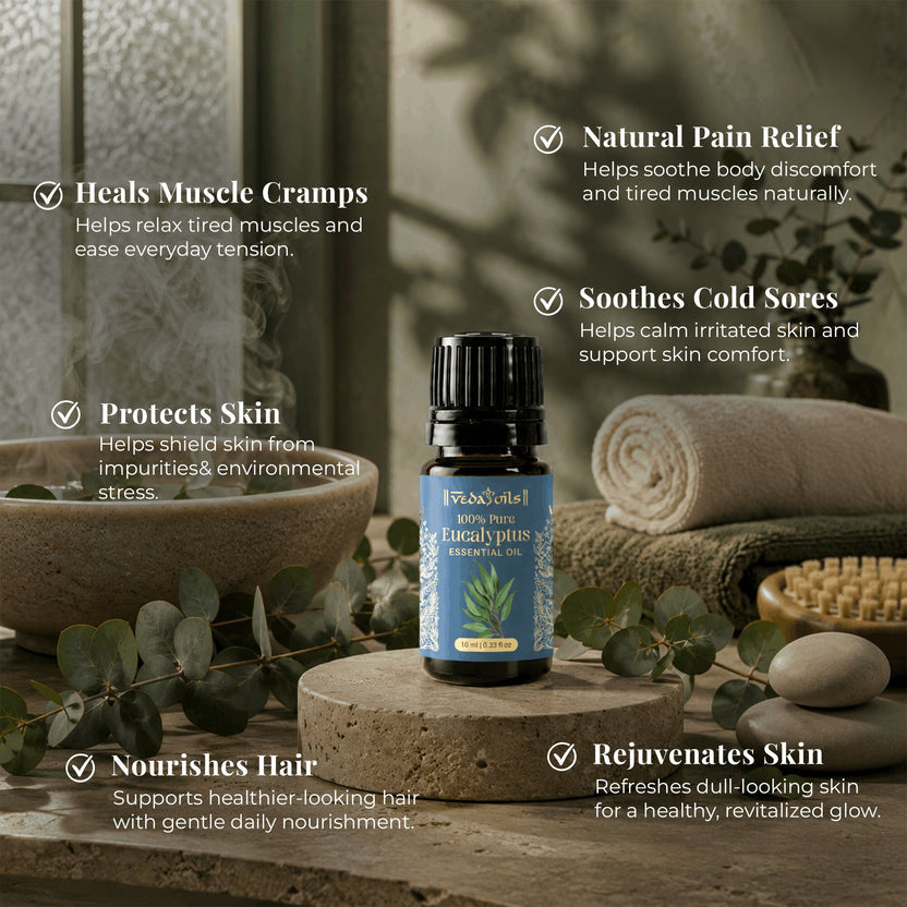 Eucalyptus Oil  - 0.3 floz