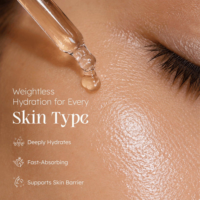 Hydration for Skin