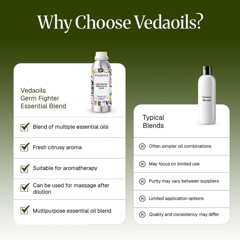 why choose Germ Fighter Essential Oil Blend