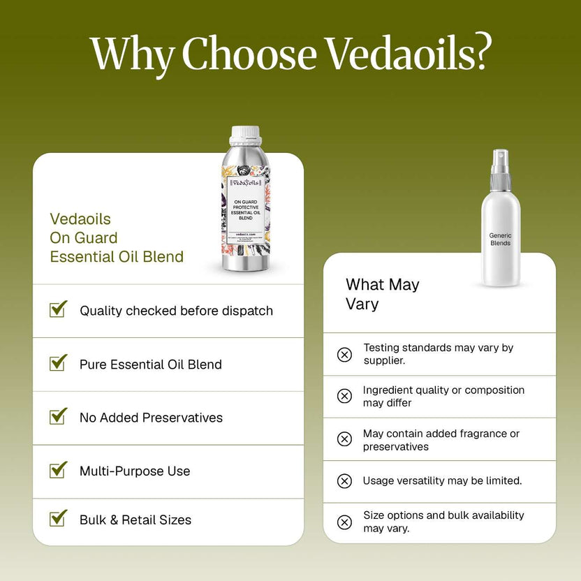On Guard Essential Oil Protective Blend