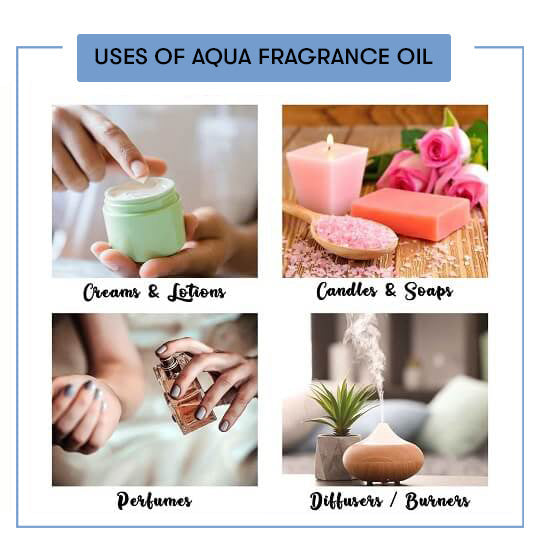 Aqua Fragrance Oil