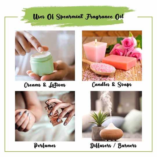 Spearmint Fragrance Oil Uses