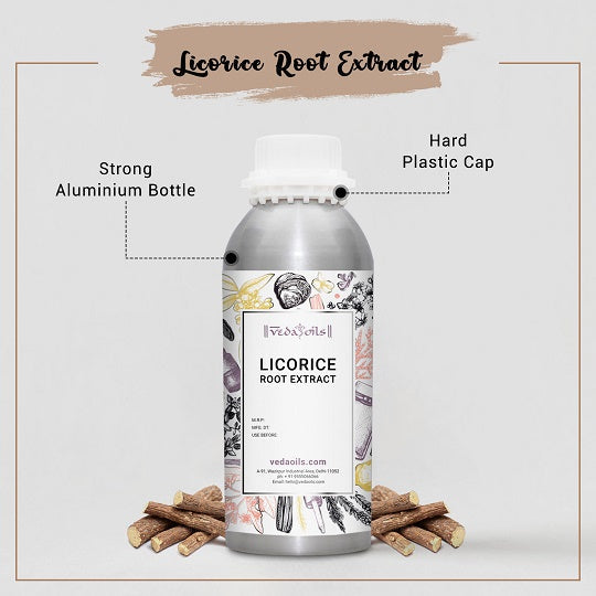 Licorice Root Extract (mulethi)