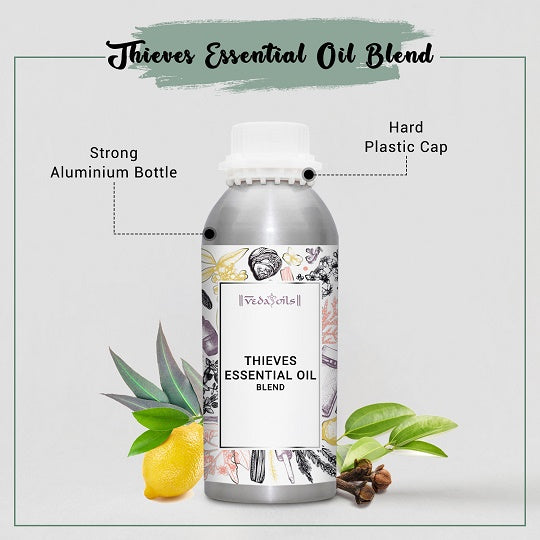 Buy Thieves Essential Oil Blend