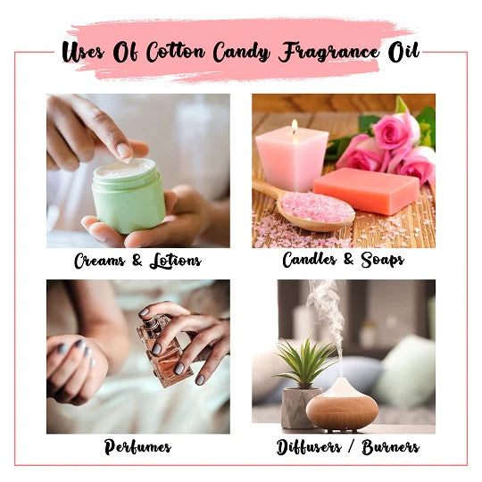Buy Cotton Candy Fragrance Oil Online at Best Price