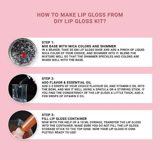 Lip Gloss Kit