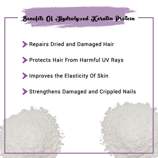 Health Benefits Of Hydrolyzed Keratin Health Benefits Of Hydrolyzed Keratin