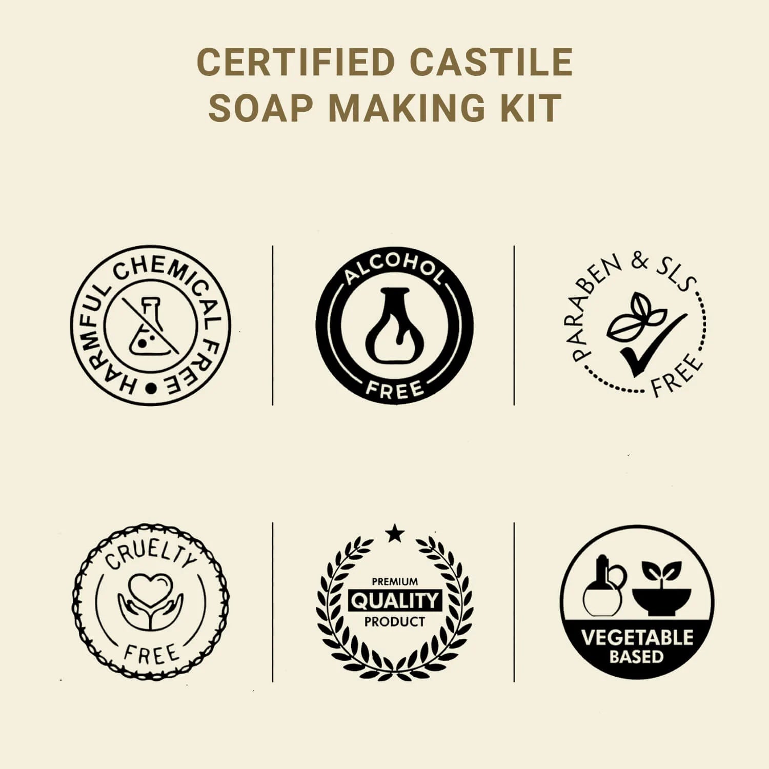 Castile Soap Bar Making Kit