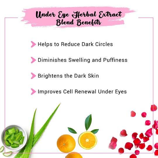 Under Eye Herbal Extract Blend Benefits